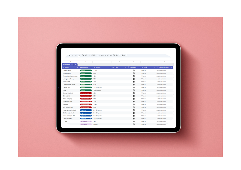 Men's Edition - Ultimate Guide for Weight & Fat Loss