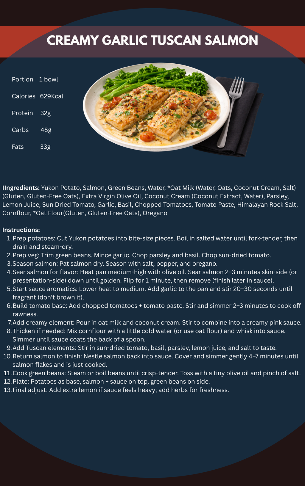 Men's Edition - Ultimate Guide for Weight & Fat Loss