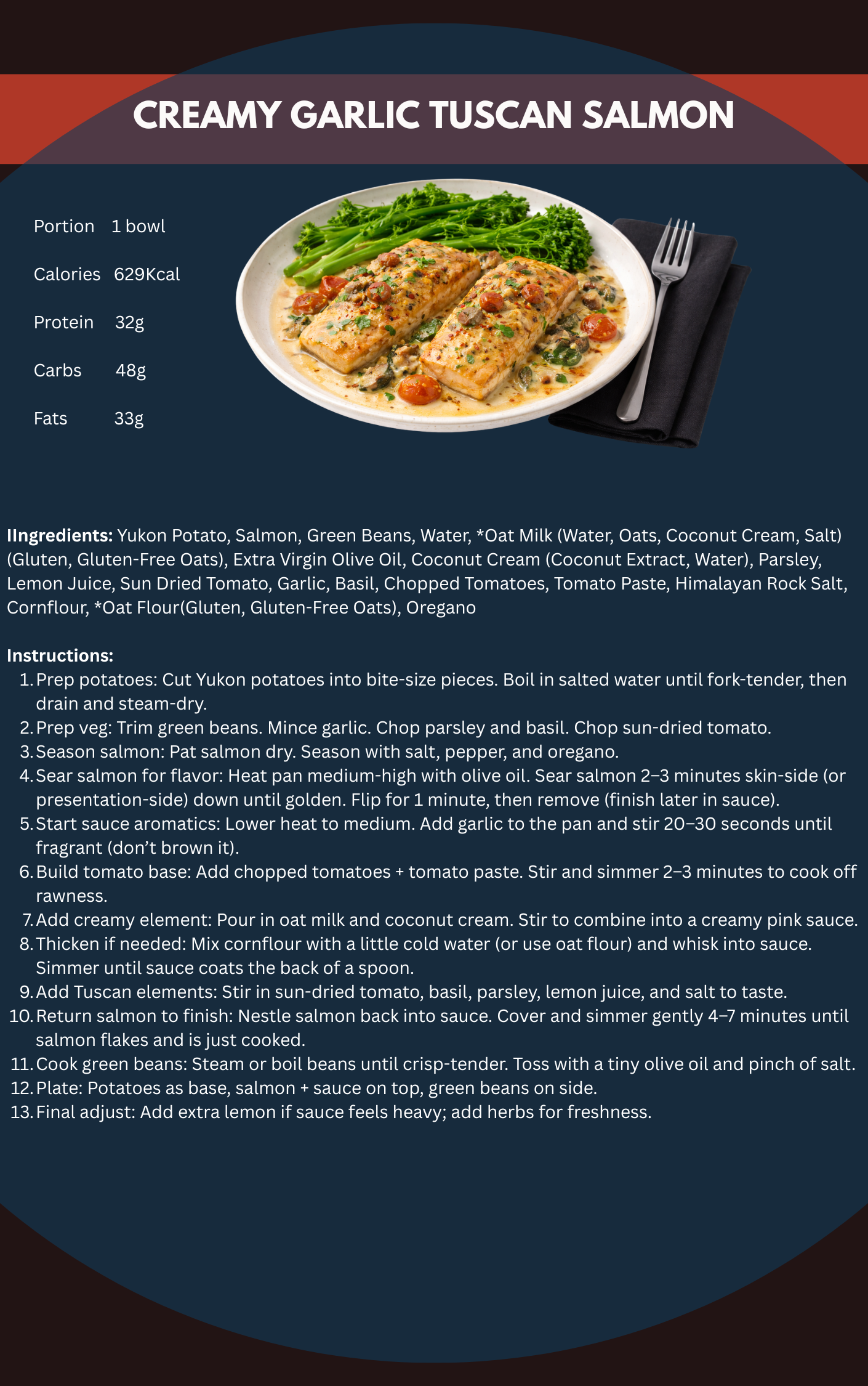 Men's Edition - Ultimate Guide for Weight & Fat Loss