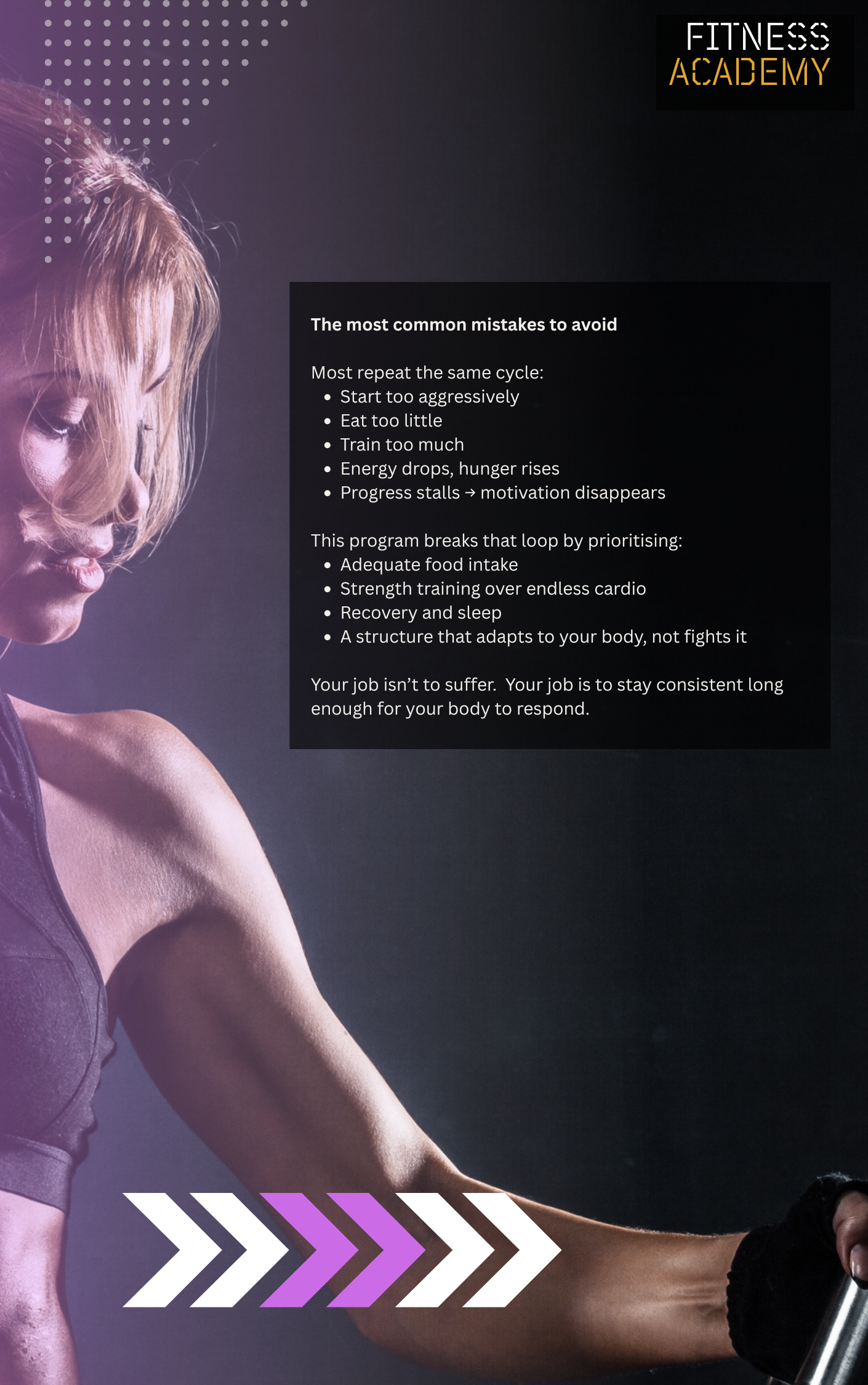 Women's Edition - Ultimate Guide for Weight & Fat Loss